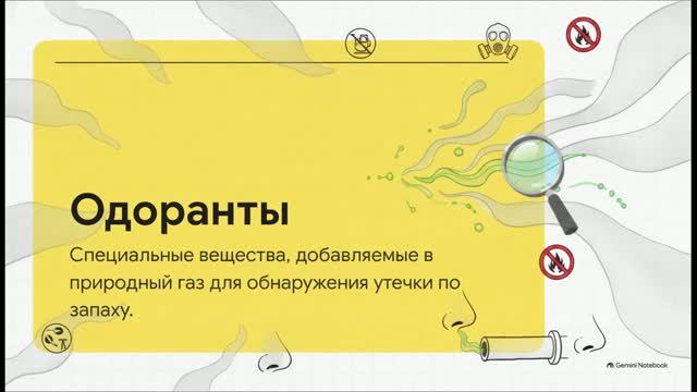 ОБЗР 5 класс 8 Правила безопасности дома