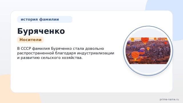 Фамилия Буряченко: происхождение значение и склонение