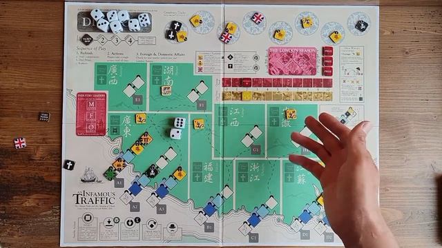 Настольная игра An Infamous Traffic. Правила игры.