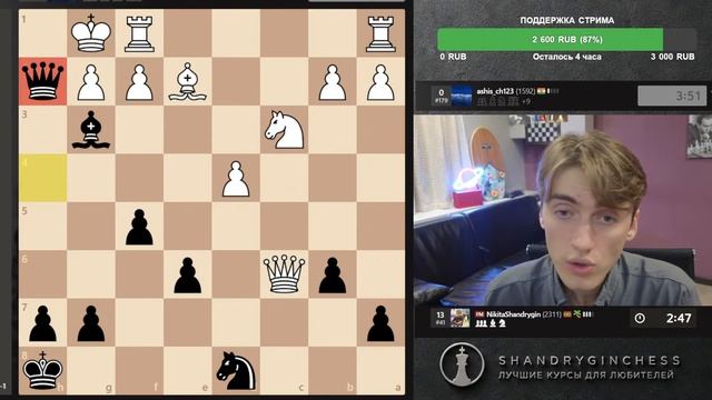ОБУЧАЮЩИЙ СТРИМ С МАСТЕРОМ СПОРТА! ПРИ ПОДДЕРЖКЕ САЙТА SHANDRYGINCHESS