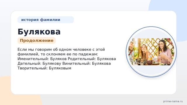 Изучаем фамилию Булякова: происхождение история и склонение для тех кто хочет расширить свои