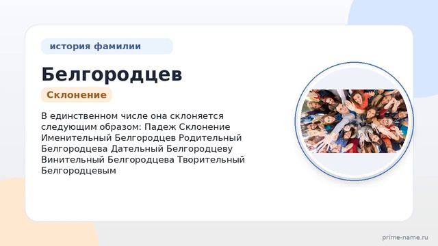 История и происхождение фамилии Белгородцев: узнайте значение и особенности ее склонения