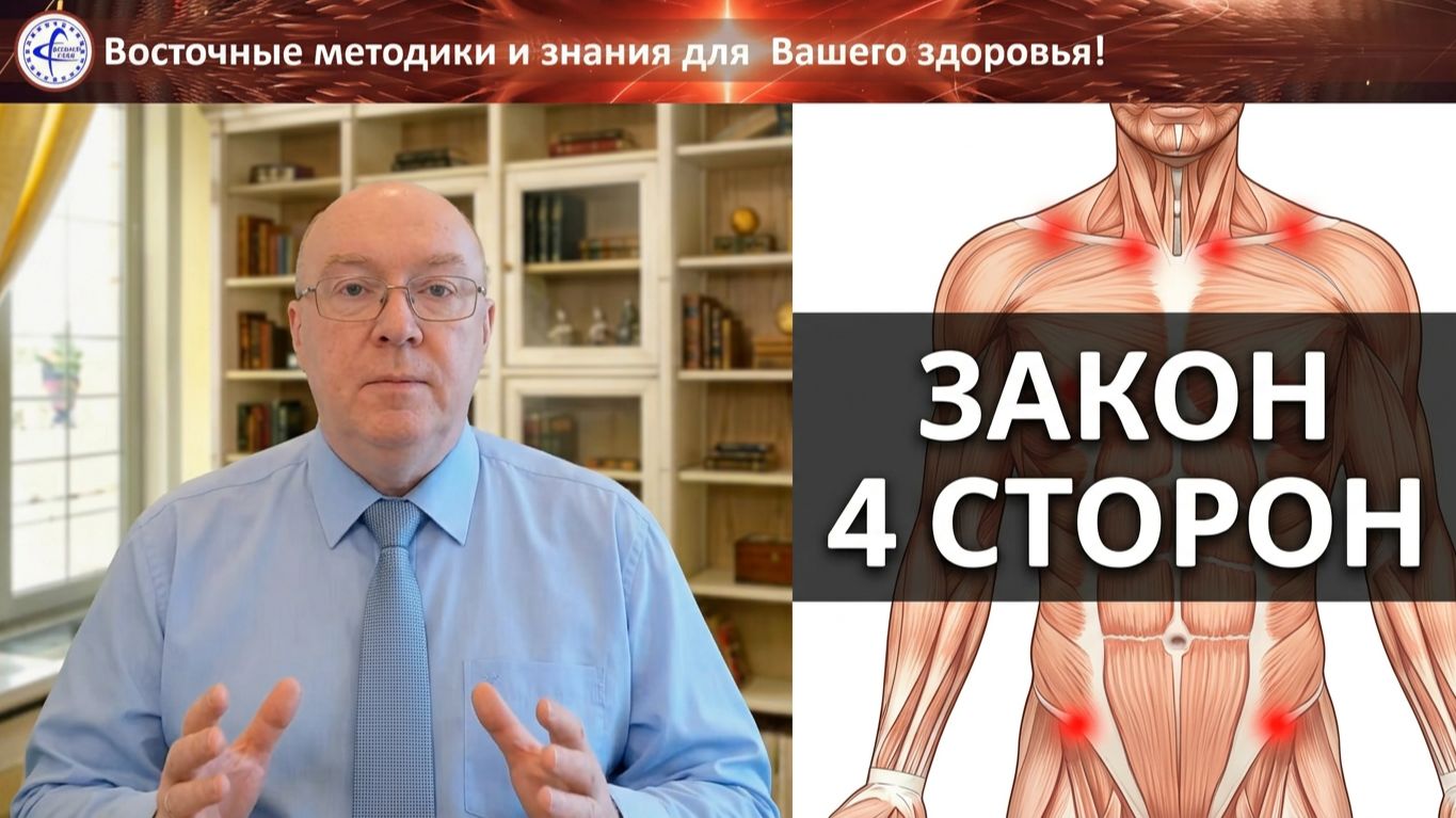 Закон Четырех сторон 2 уровень 07