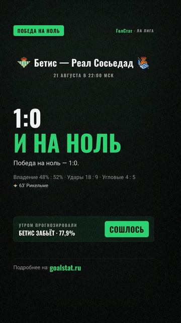 Статистика матча Ла Лига: Бетис  Реал Сосьедад  1:0 И НА НОЛЬ