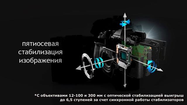 Olympus OM-D E-M1 Mark II: флагманская беззеркальная камера компании формата Micro 4/3