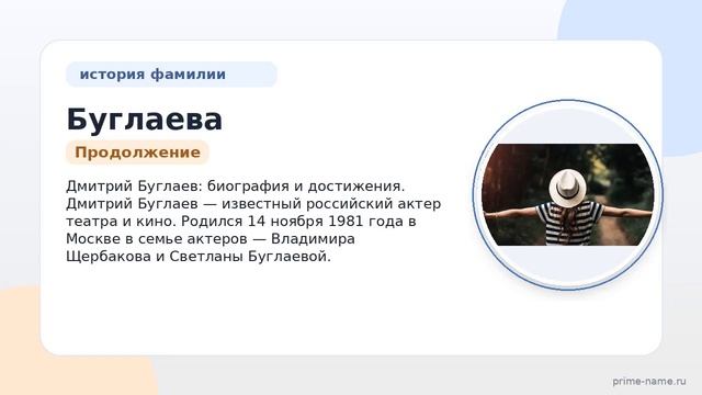 Фамилия Буглаева: происхождение значение и склонение
