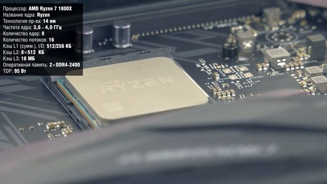 Процессор AMD Ryzen 7 1800X с новой микроархитектурой Zen: долгожданный прорыв