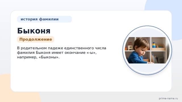 Предковая кровь: всё о фамилии Быконя  история происхождение значение и склонение
