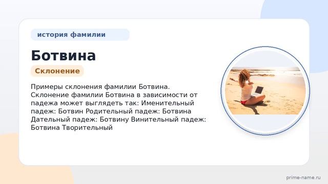 Фамилия Ботвина: происхождение значение и склонение