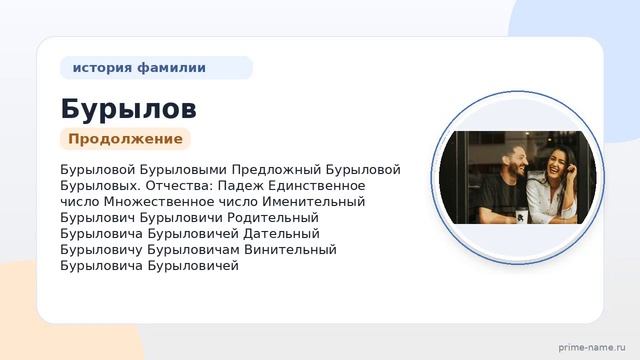 Фамилия Бурылов: происхождение значение и склонение