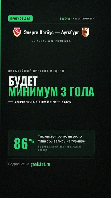 Прогноз на матч Кубок Германии: Энерги Котбус  Аугсбург  БУДЕТ МИНИМУМ 3 ГОЛА