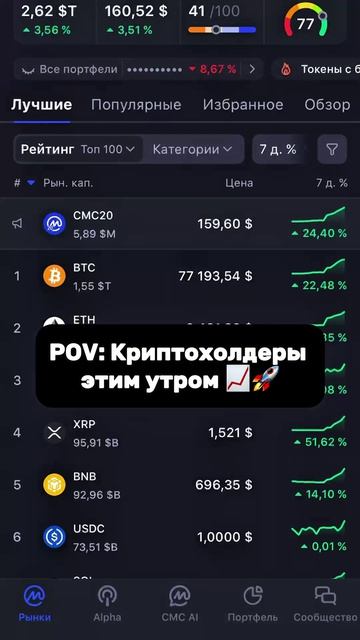 доброе утро! инвестиции трейдинг