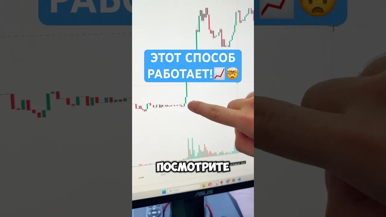 ТРИ Сигнала о том что ЦЕНА улетит в КОСМОС Обучение Трейдингу и Криптовалюта