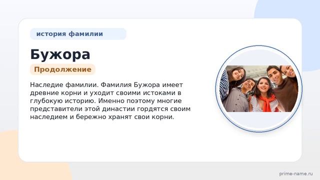 Фамилия Бужора: происхождение значение и склонение