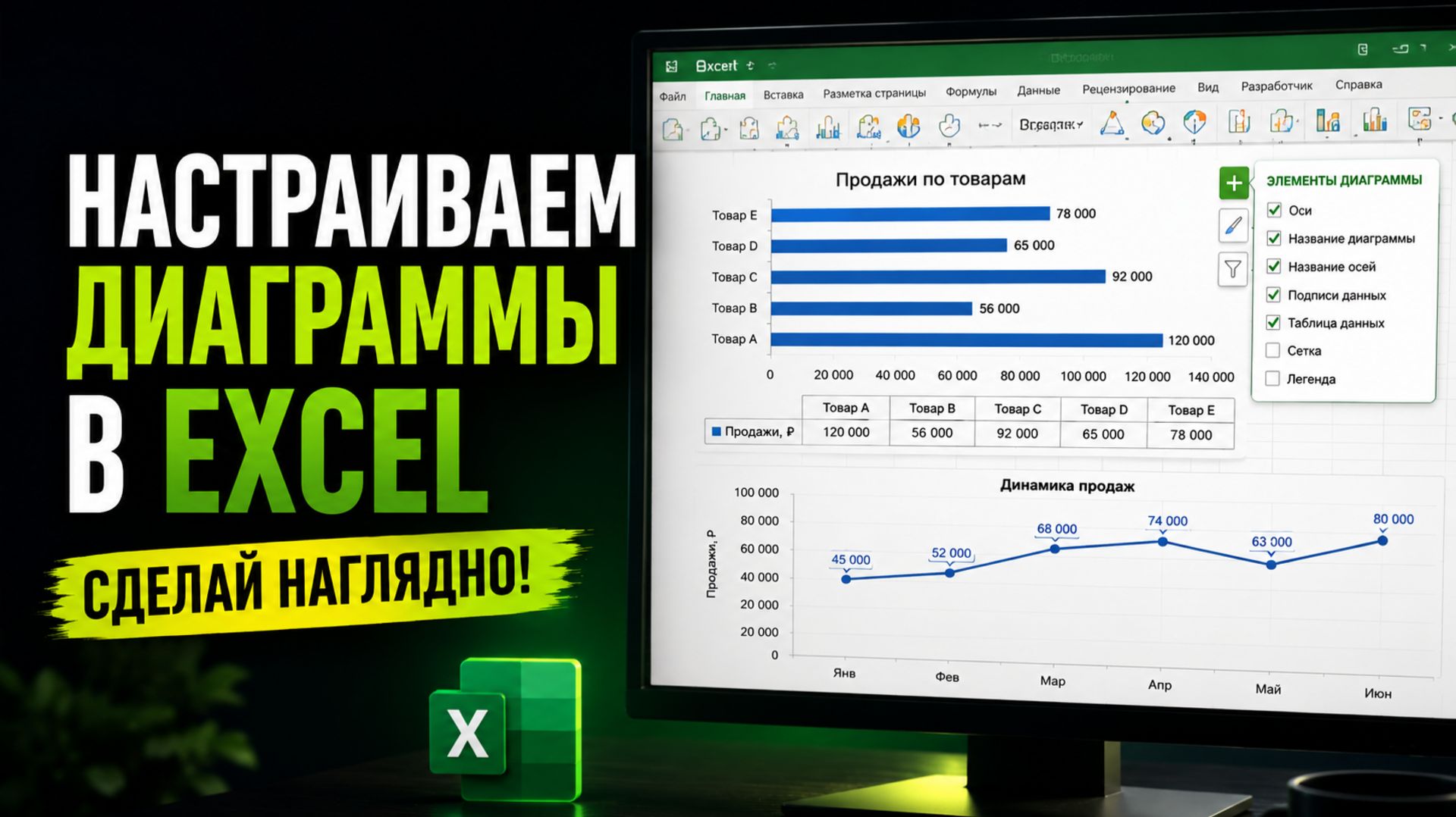 Настройка диаграмм в Excel: данные, подписи и фильтры