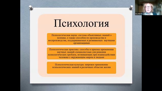 2_Основы общей психологии_ч1