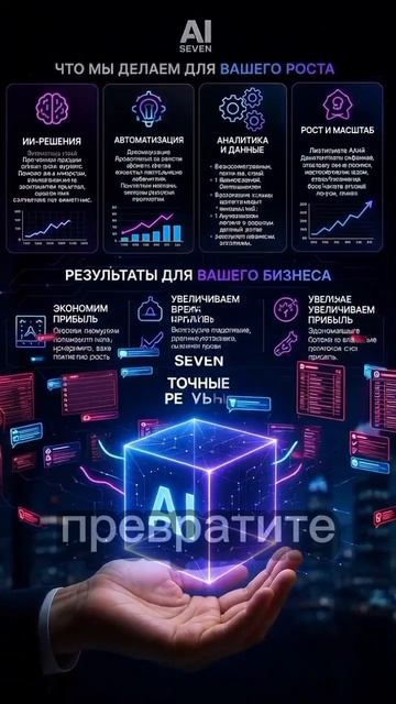 Ai-Seven может изменить ваш бизнес быстрее чем кажется Shorts Mimi нейросети Ai Ии Контент