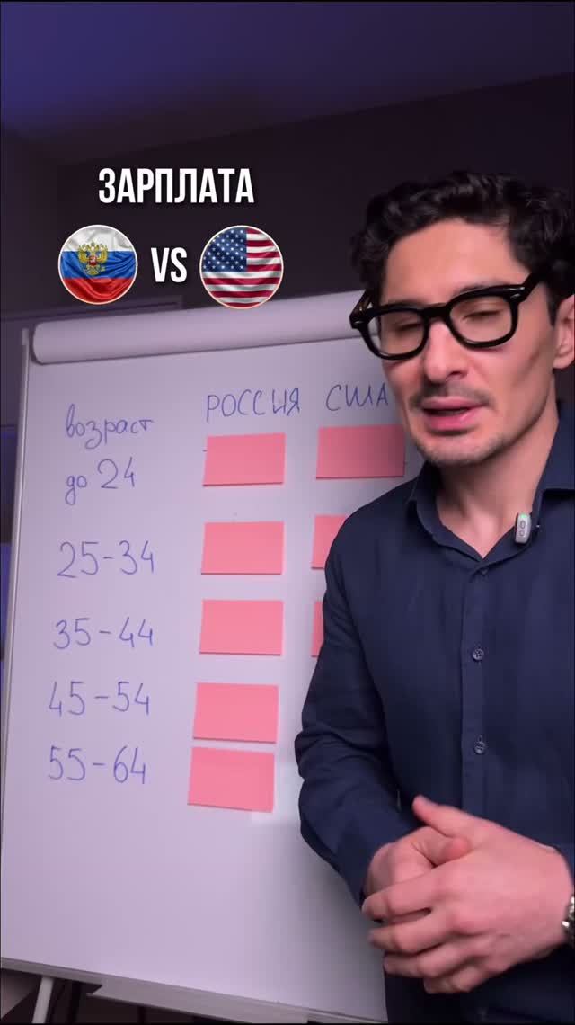 зарплата в России и США