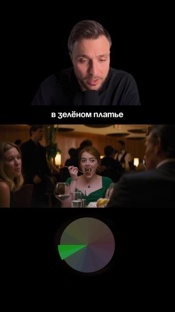 Как Ла-Ла Ленд рассказывает историю любви через цвета?