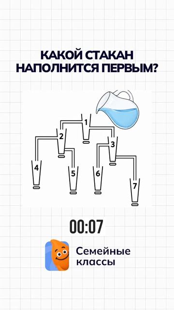 Какой стакан заполнится первым?