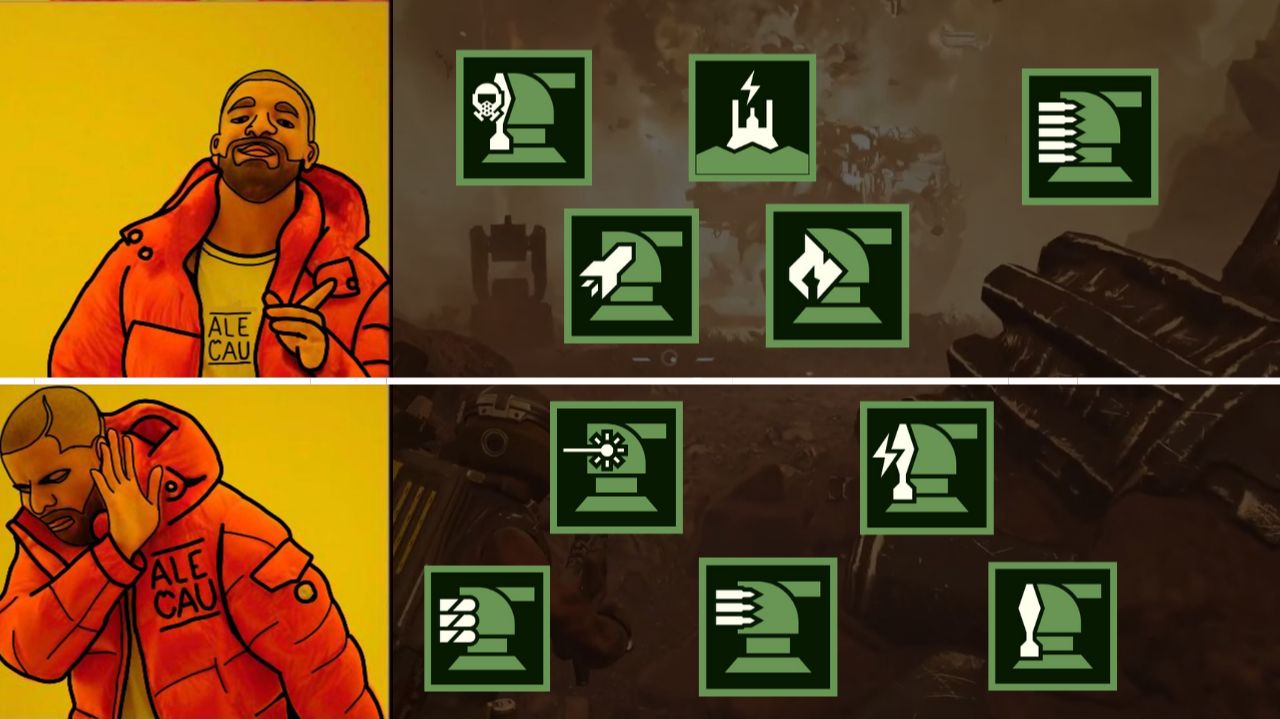 Рейтинг турелей в Helldivers 2  мое мнение