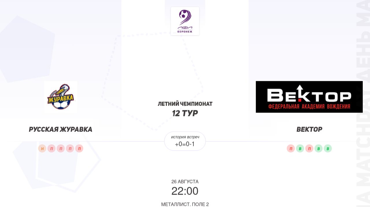 Русская Журавка  Вектор. Четвертая лига. Летний чемпионат