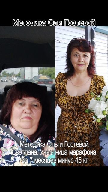 Фотоотчёты  Похудеть.
Марафон. Меню.