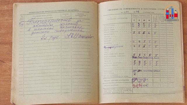 Ученические дневники брянского поэта В.Е. Сорочкина