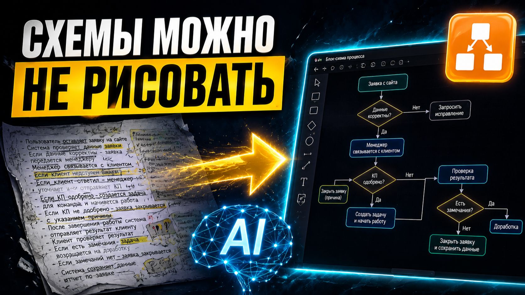 ИИ рисует мне схемы по тексту