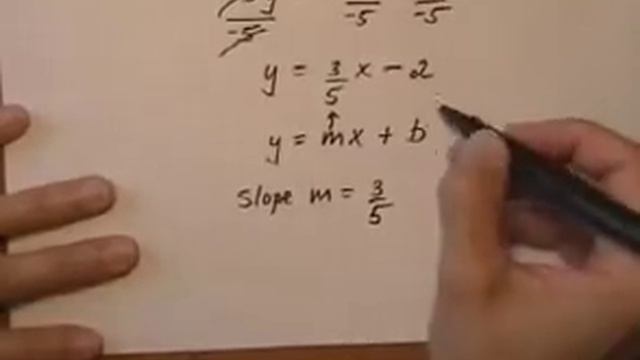 Find Slope Of Line From Equation