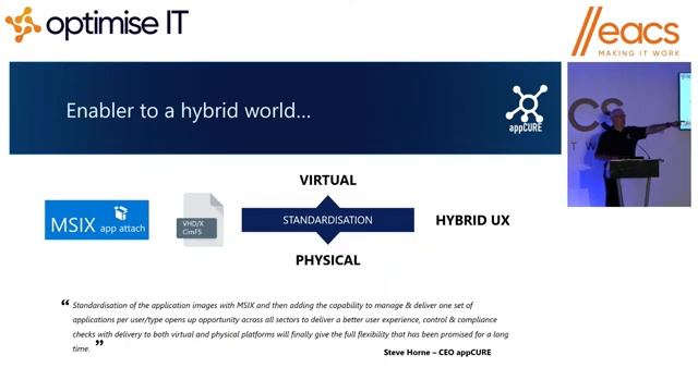 AppCURE At Optimise IT 2021: Work In The New Hybrid Digital World