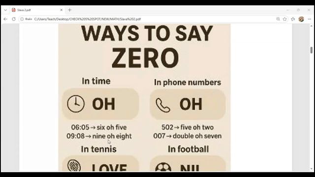 Ways To Say Zero