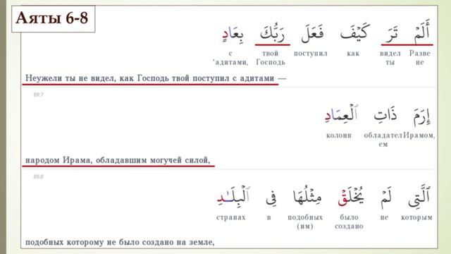Урок 14. Сура 89 аль-Фаджр. 1-я часть. Урок гибели могущественных народов