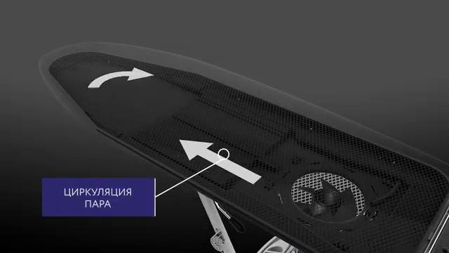 Активный стол