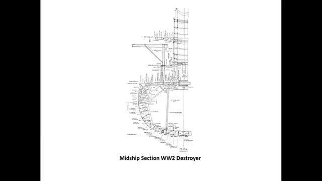 An Overview Of Surveying Historic Vessels