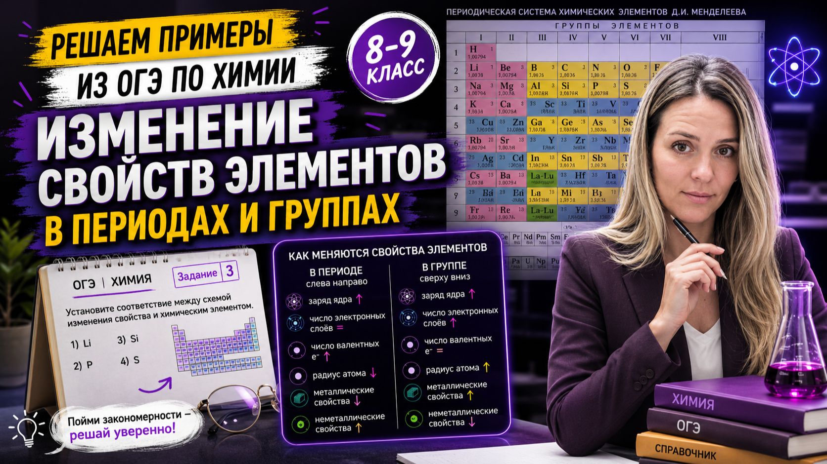 ОГЭ по Химии Задание 3. Закономерности свойств химических элементов в таблице Менделеева