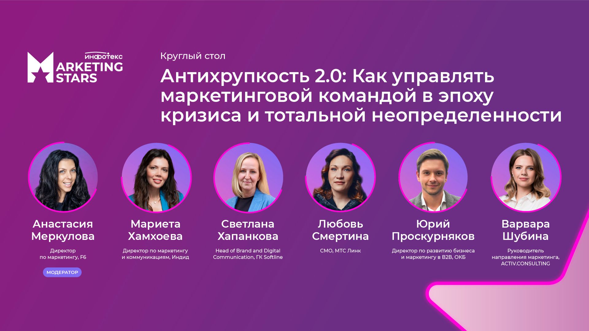 Антихрупкость 2.0: как управлять маркетинговой командой в эпоху кризиса и тотальной неопределенности