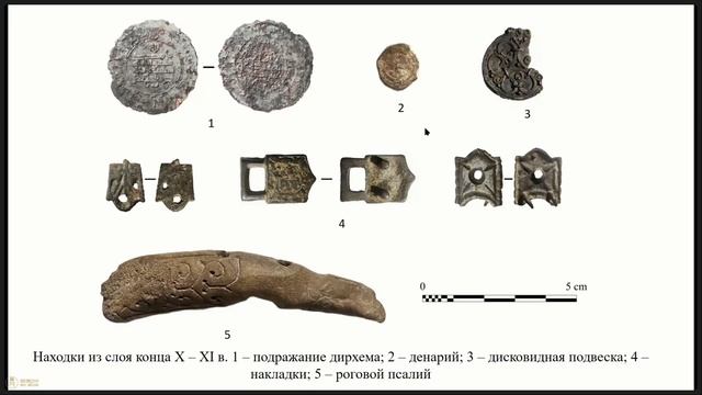 4. Кудрявцев А.А. Архитектурно-археологические исследования церкви Бориса и Глеба в 2026 г.