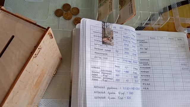 Распределение. 860 рублей