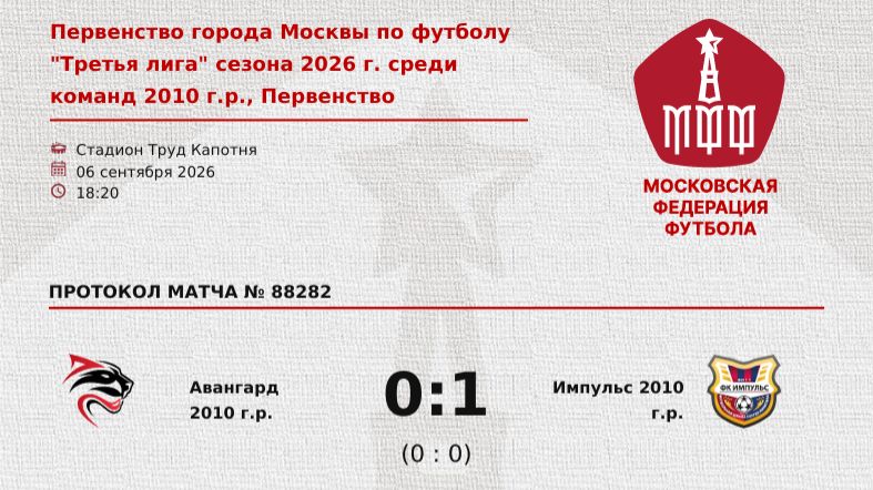 15 Тур ЛПМ-2026. 3 Лига. 06.09.2026. Авангард-2010 - Импульс