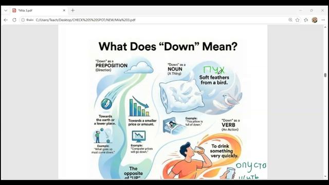 What Does -down- Mean