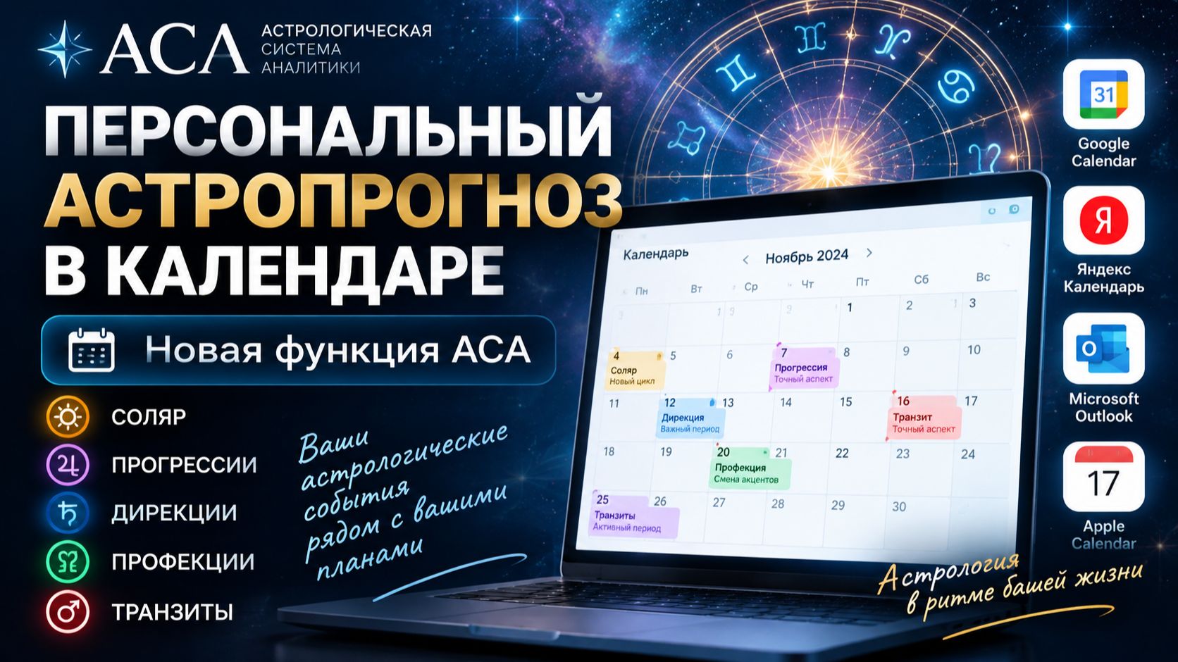 Соляр, прогрессии, дирекции, профекции, транзиты прямо в календаре | астропроцессор АСА