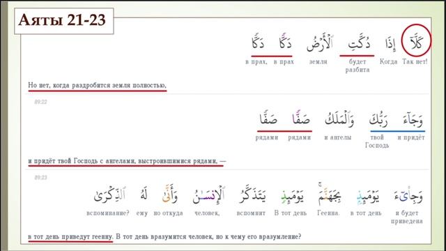 Урок 15. Сура 89 аль-Фаджр. 2-я часть. Как человек ошибается в оценке своей жизни