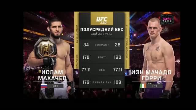 Ислам Махачев Vs Иэн Гэрри | ПОЛНЫЙ БОЙ | UFC |17 августа 2026 г.