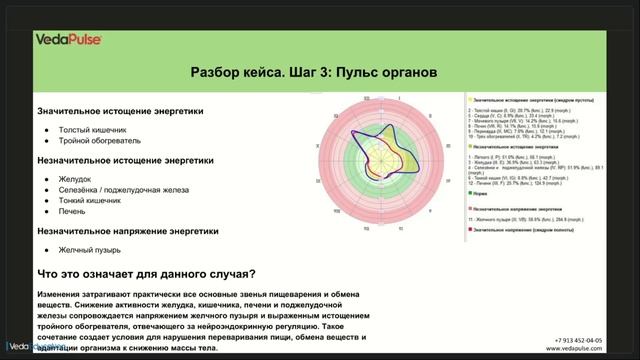 Почему вес стоит на месте