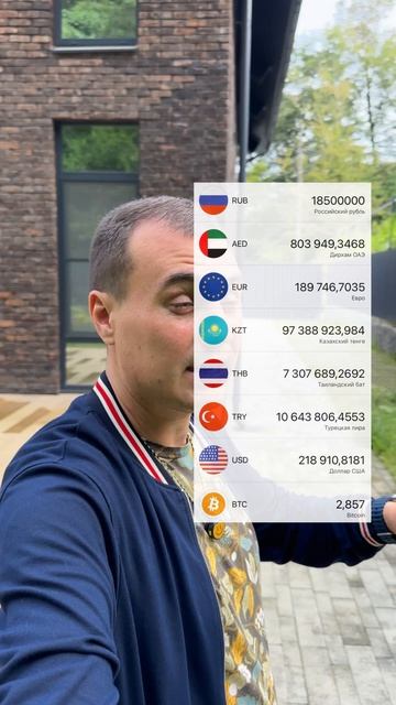 Купить дом в Сочи недорого у моря  Шале в окружении леса  Недорогой дом в Сочи у моря