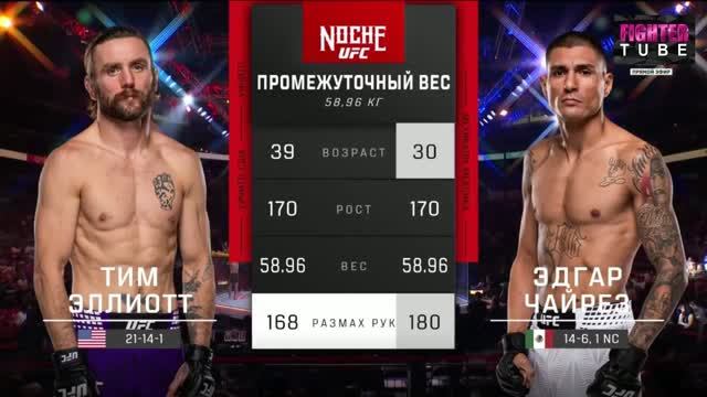 Тим Эллиот Vs Эдгар Чайрез  | ПОЛНЫЙ БОЙ | UFC | 12 сентября 2026