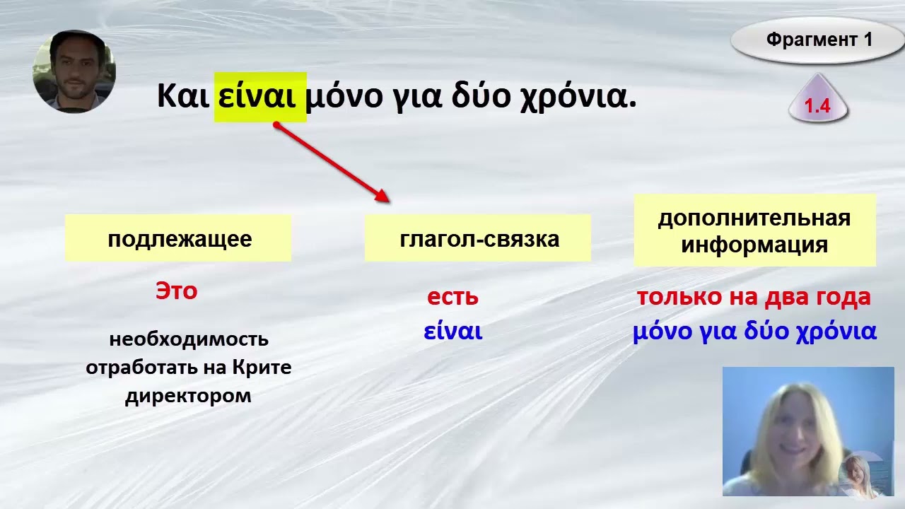 1.4  Сериал под микроскопом  видео анализ
