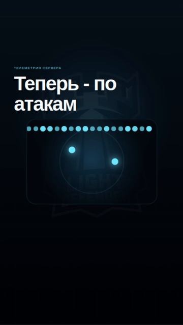 География атак на Linux сервер. Статистика за неделю.