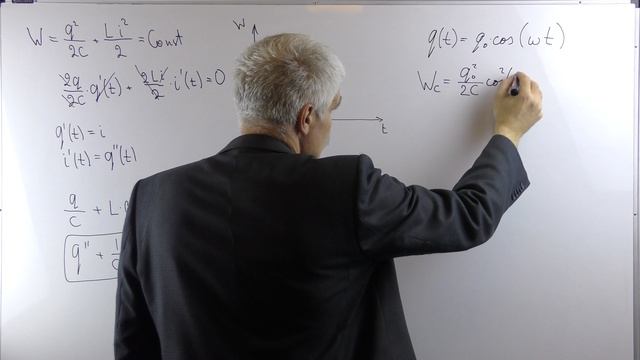 Электричество и магнетизм 16 лекций Лекция 14 часть 2 Энергия в простом колебательном контуре